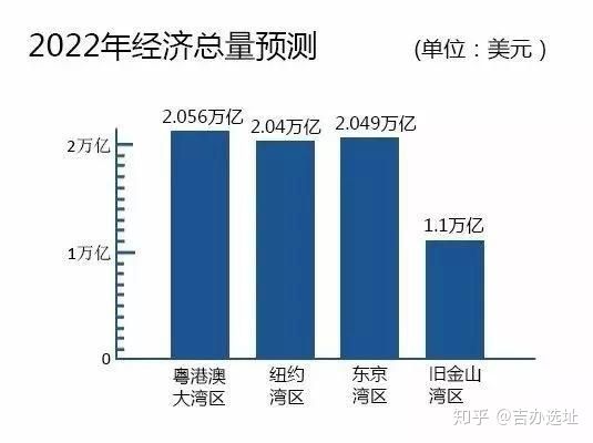 人口1亿以上_1亿以上双旗币图片(2)