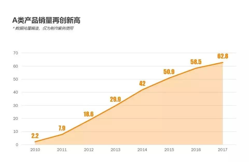 GDP是绝对值还是相对值_中国各省 自治区及直辖市竞争力排行榜