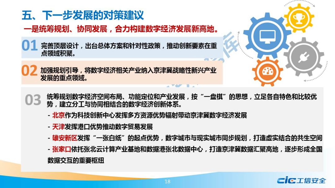 2019京津冀gdp_小丑2019图片