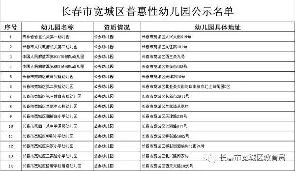 宽城幼儿园