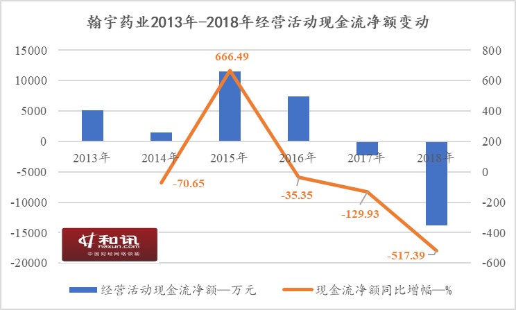 瑞士人口少 制药公司_瑞士诺华制药商标