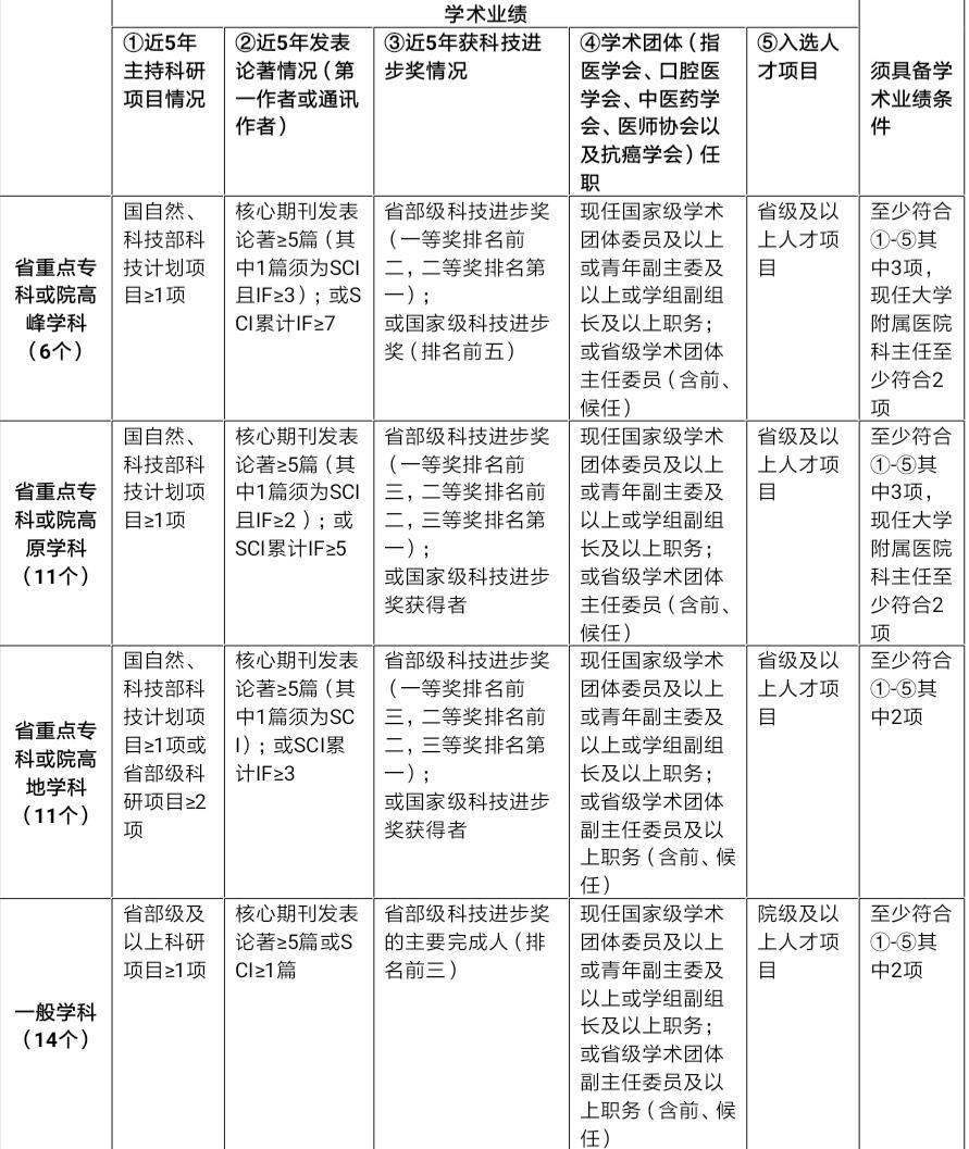 被列入重点人口的影响_9人死亡 临沂仨企业被列入 黑名单 重点监管(2)