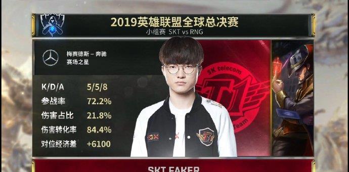 〖2021世界赛RNG小组第二和谁打rng 2021世界赛〗