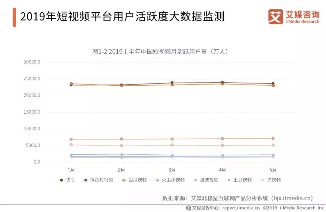 泌阳县人口典型案例进行分析_swot分析(2)