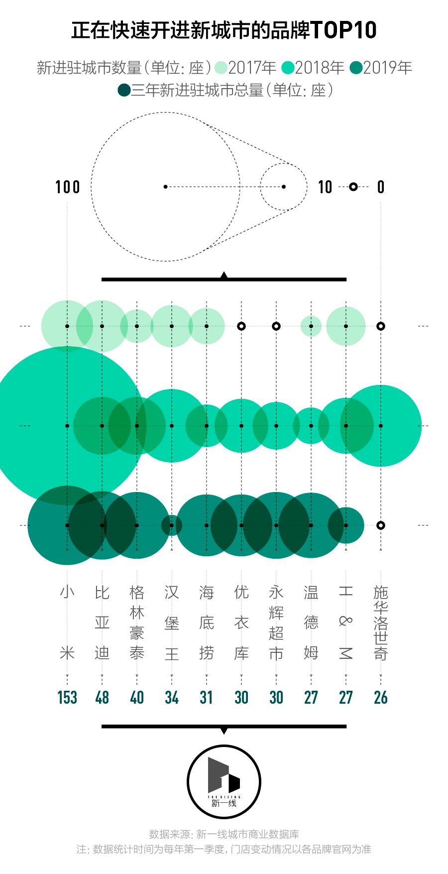 如何形容中国经济总量的变化_中国40年来经济变化图(2)