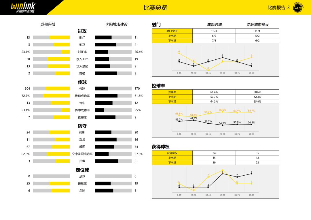兴城gdp