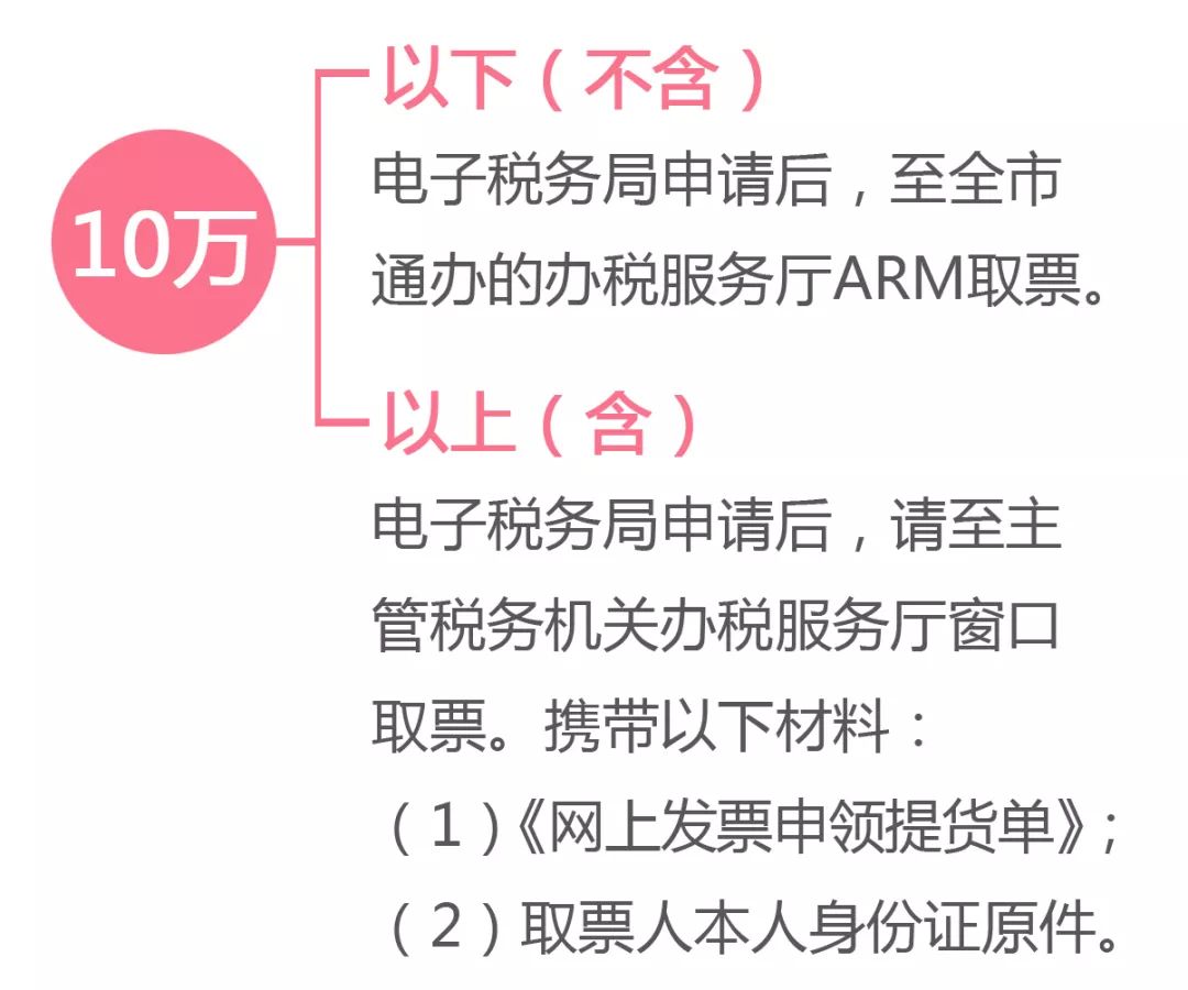 报人口失踪都需要提供什么材料_突发 7人失踪(2)