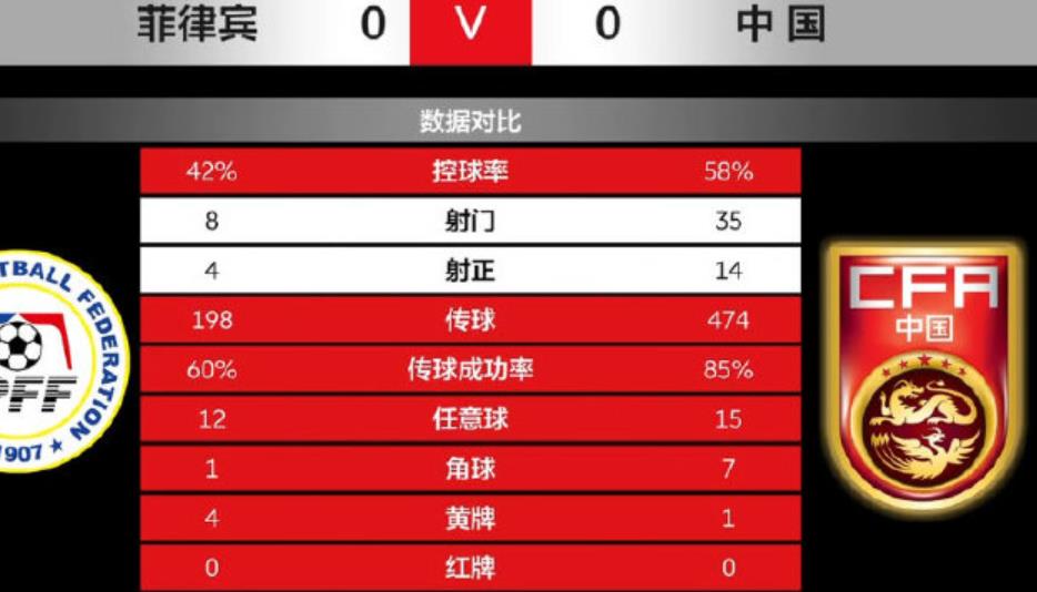 世界杯亚洲区预选赛中国对阵 10d092c8f13b4f52ad67bce597a84acd.jpeg