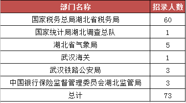 湖人口2020总人数_台湾人口2020总人数(2)