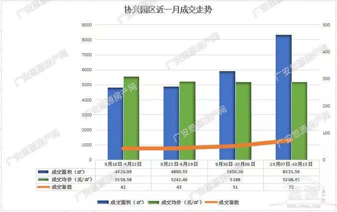 广安市2021年gdp是多少_源于1936年的成都老火锅,如今成功打入春熙路
