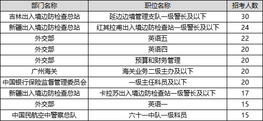 2020年贵州好花红人口普查_贵州惠水好花红酒厂(3)