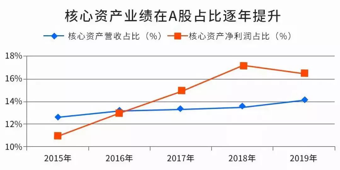 苹果的市值相比一个国家的gdp_创造历史 刚刚,苹果市值破1万亿美元,全球第一个破万亿的科技公司(3)