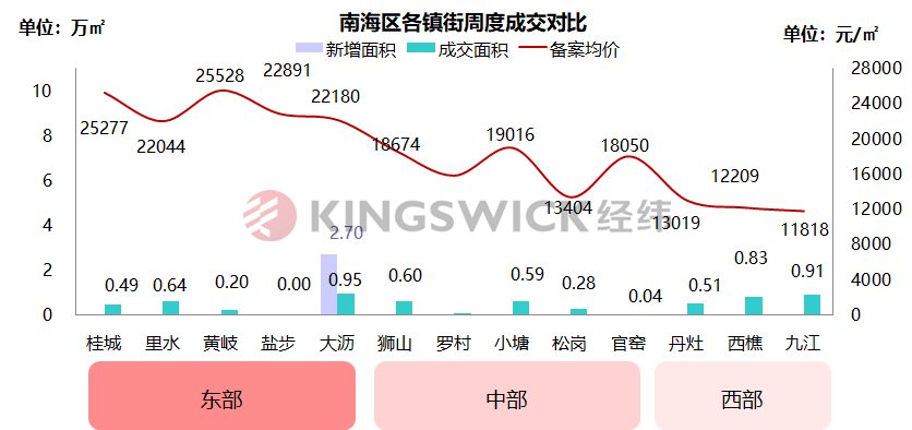 人口规模预测_城市总体规划中的人口规模预测方法和结果检讨(2)