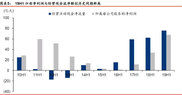 2019胡润百富榜工程机械入榜星空体育App下载亮点：1家企业7位高管携601亿(图4)