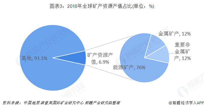 21年中美GDP_中美gdp21年对比图片(3)