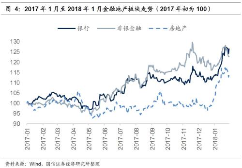 世界2017经济总量速度_世界经济总量图片(2)