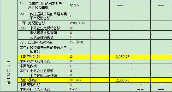 2023 小规模增值税 2187edab519a4f01a72a458e0039a579.png