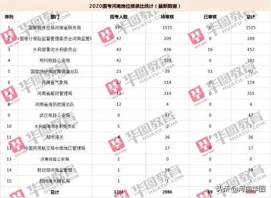 河南省商城县总人口数_河南省商城县图片(2)