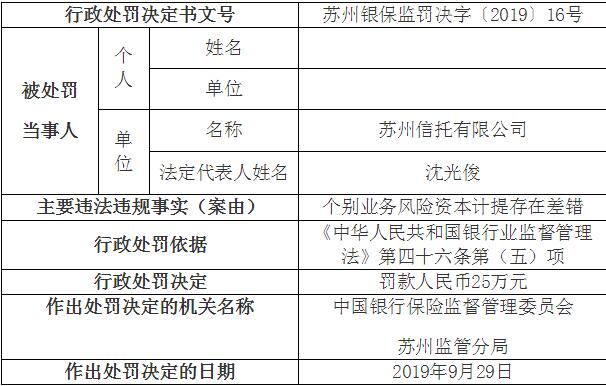 浙江人口三胎罚多少_浙江人口分布(3)