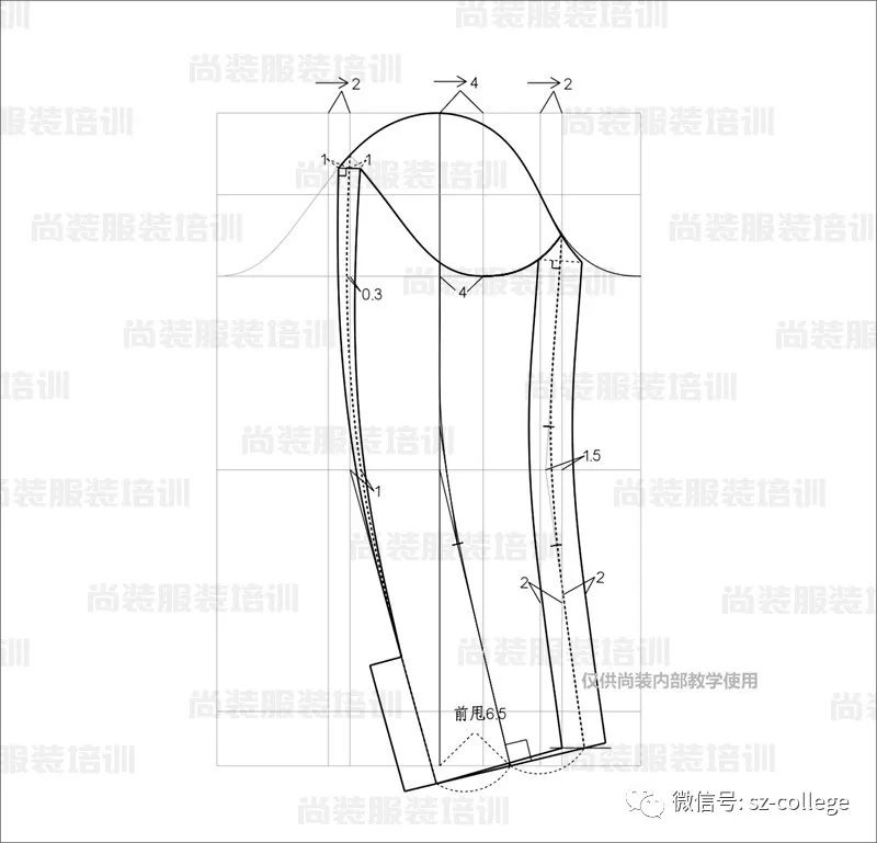 尚装男装制版中山装