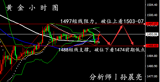 实时金价在哪里看最准确 2df058d539ba46e0925dc98e9d5bd17c.png