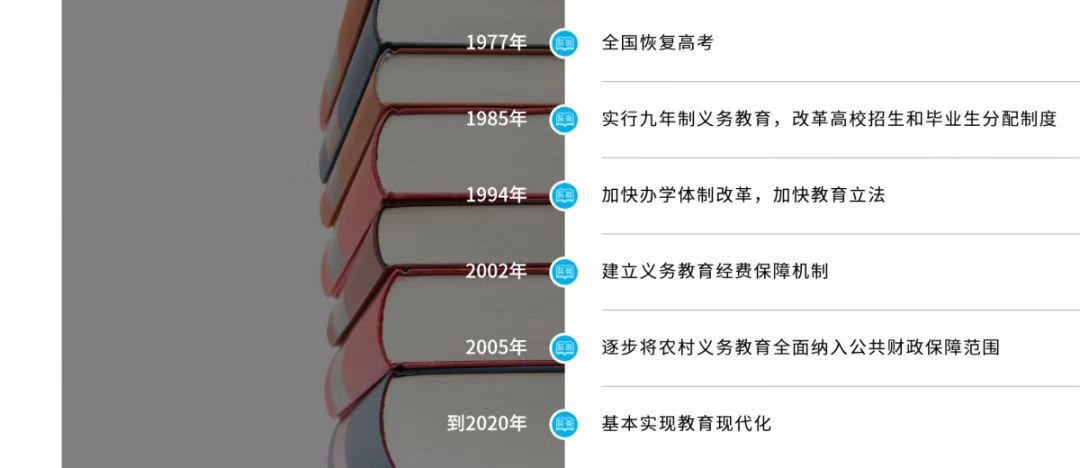 这些成就的取得离不开每一位为祖国教育事业作出贡献的人向他们致敬