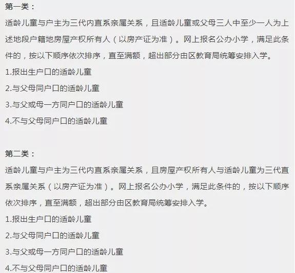 开云平台官方网上海10所超严地段招生小学人户分歧不常能进！(图4)