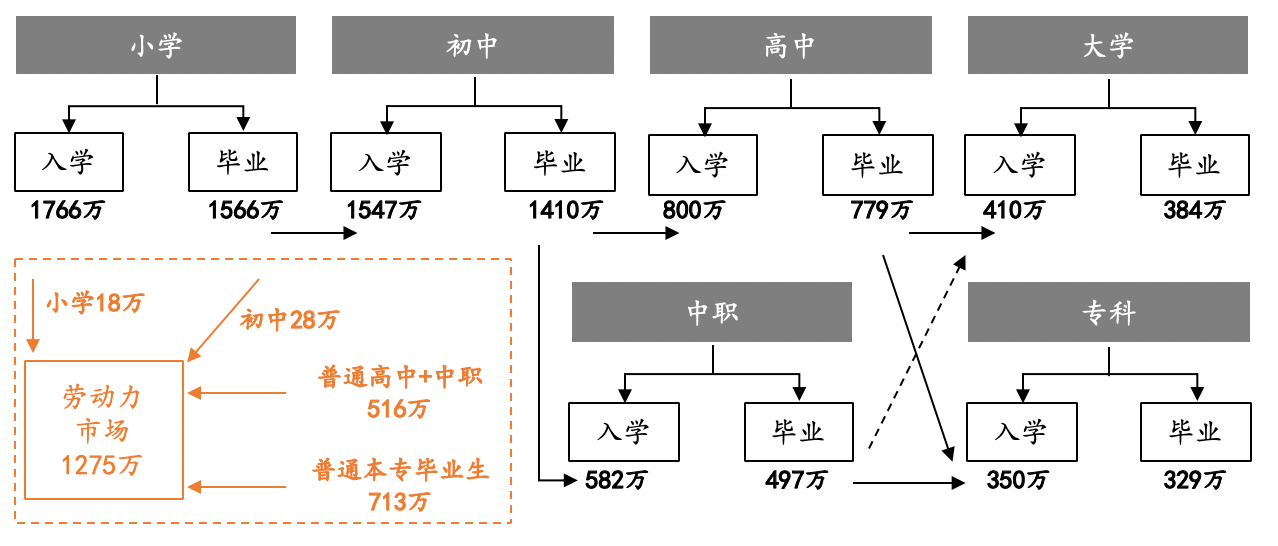 江油市gdp是否归入绵阳计算_江油市地图(3)