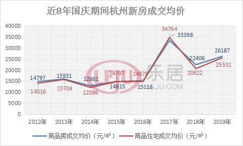 临安区人口数_临安区(2)