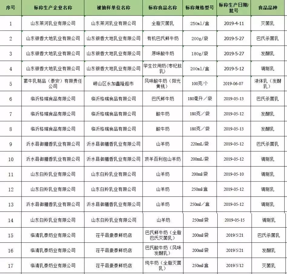 德国人均奶量_德国奶神乔丹·卡佛