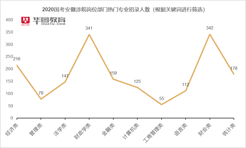 广西钦州2020年人口增长_广西钦州图片