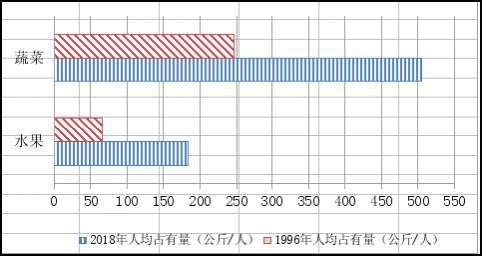 广西贫困人口数_广西14市贫困人口分布图(3)