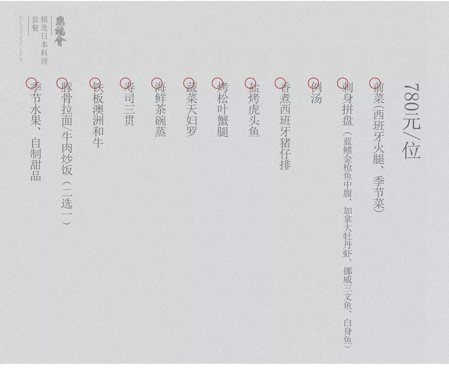 餐厅人均消费怎么算_餐厅卡通图片