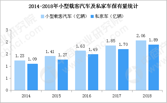 2019年公安部出生人口_刚出生的婴儿(3)