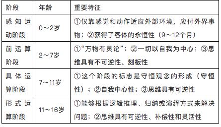 计算gdp需要注意哪些问题_汇算清缴收入计算要注意哪些问题(3)