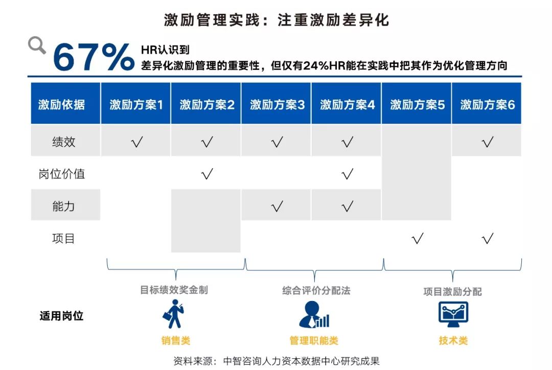 人口转型第五阶段会发生什么_第五人格约瑟夫图片