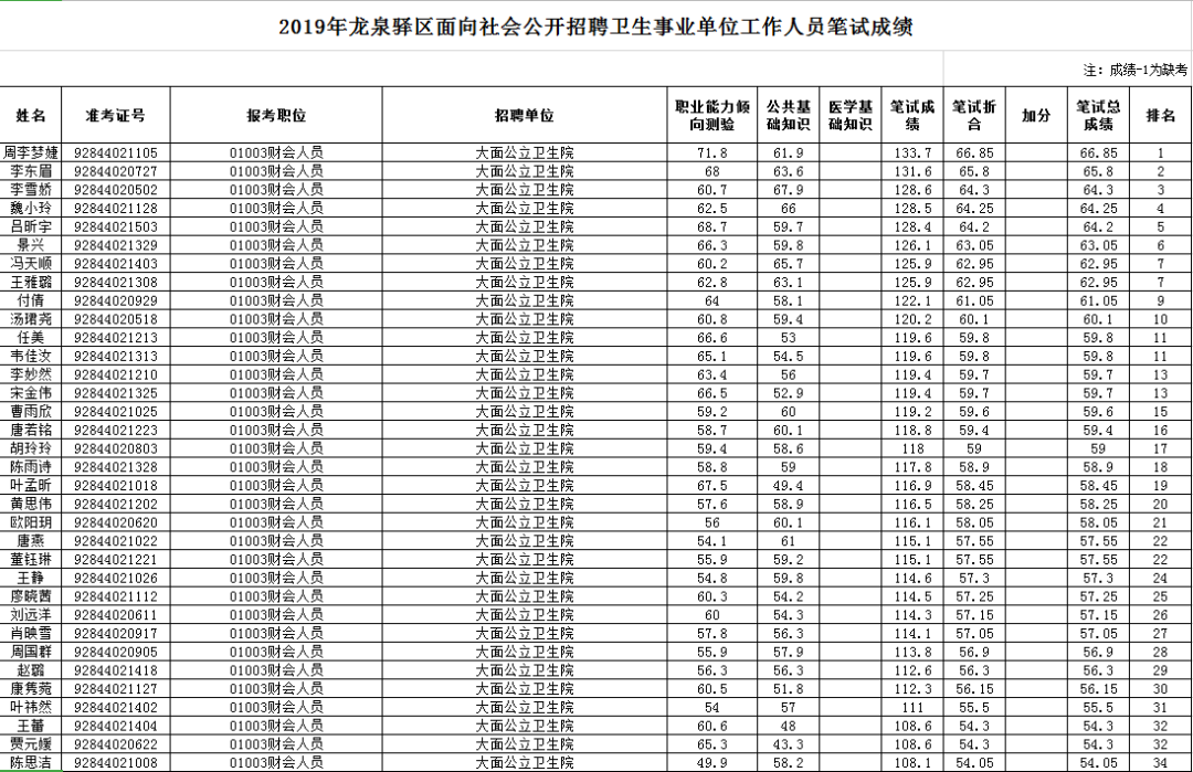 龙泉人口数_龙泉宝剑(2)