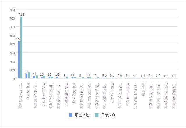 辽宁人口2020数量_辽宁人口流失空房照片(2)