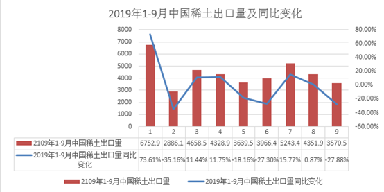 中国现在有多少人口2019_中国有多少人口(3)