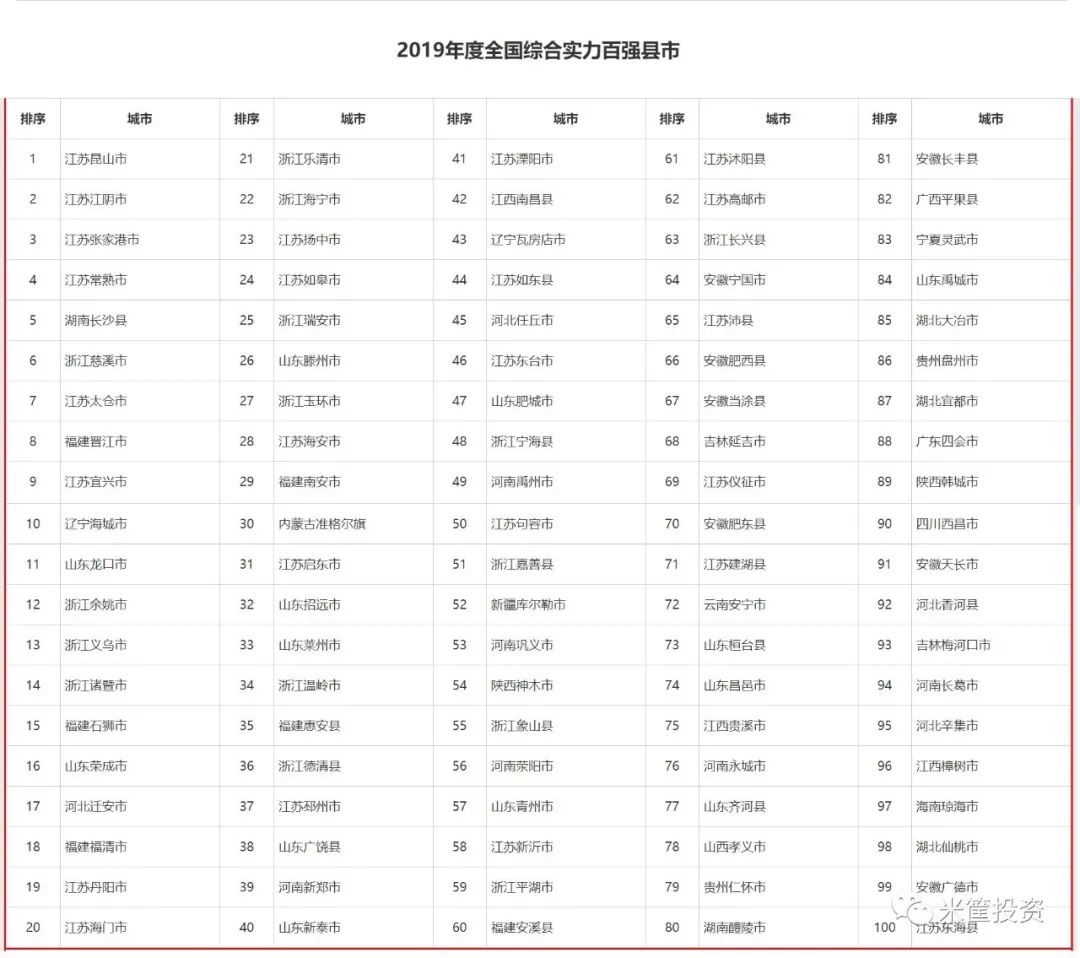 美国经济总量占世界百分之多少_美国占世界gdp的比例