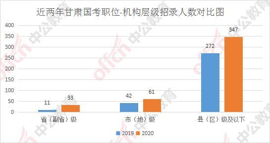 2020年甘肃会宁GDP_甘肃会宁汉唐街图片(2)