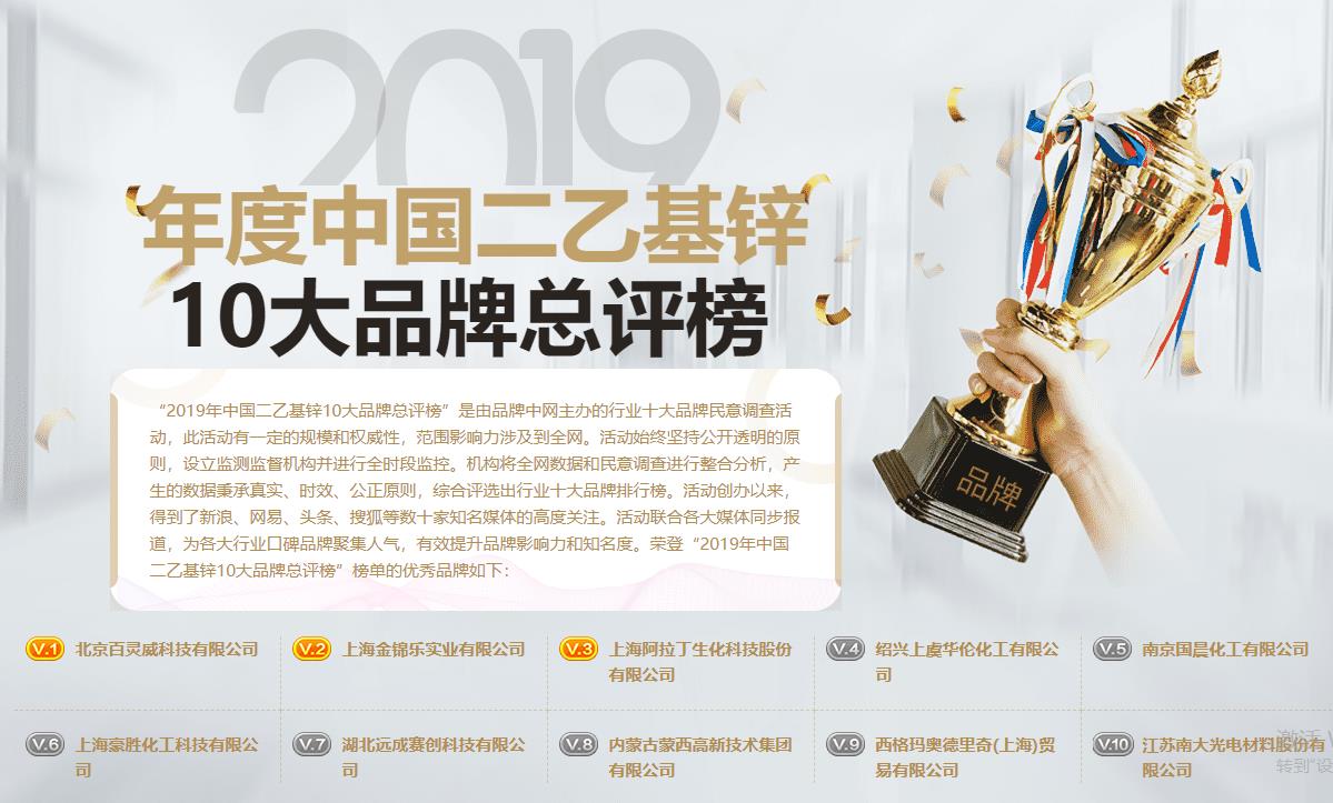 锌的排行榜_品牌中网:2019年度中国二乙基锌10大品牌排行榜