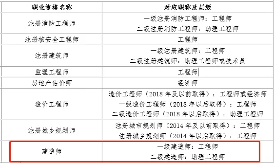 宁夏2019人口_宁夏地图