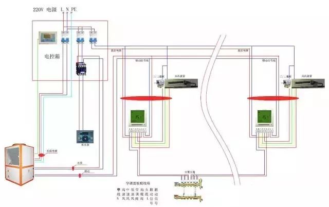 超全!空气源热泵地暖空调两联供系统的设计与施工教程