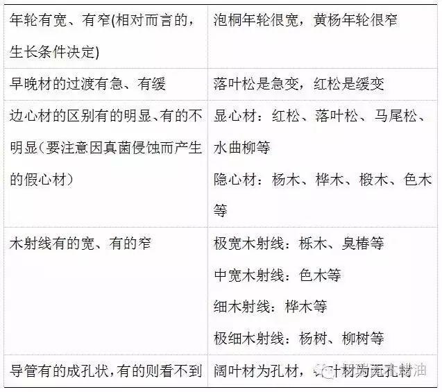 知识的识组词有哪些 6942cefe3b2e496eb4ec30a2fbd9adee.jpeg