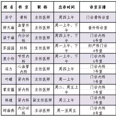 南朗人口_顺德杏坛南朗2019