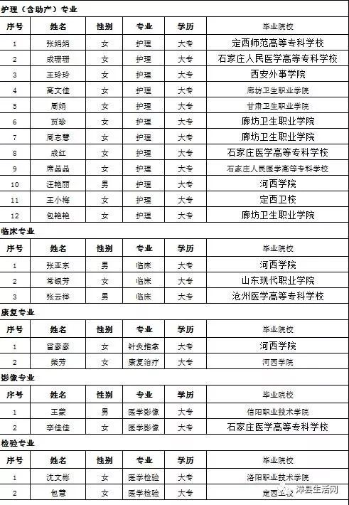 漳县多少人口_漳县县长刘静情夫图片