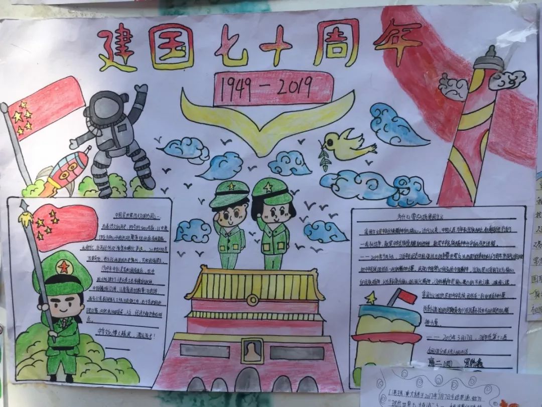 "我和我的祖国"手抄报比赛