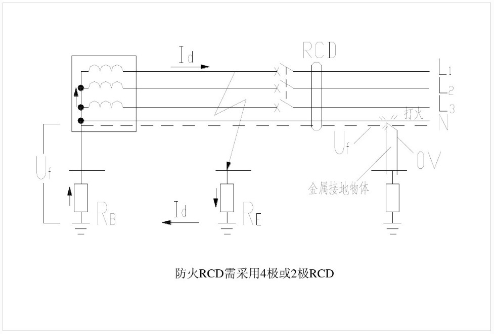 电气分享收藏剩余电流动作保护器的应用