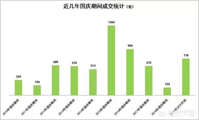 南京市常住人口_南京常住人口2017年末达833.5万,增幅创五年来新高(2)